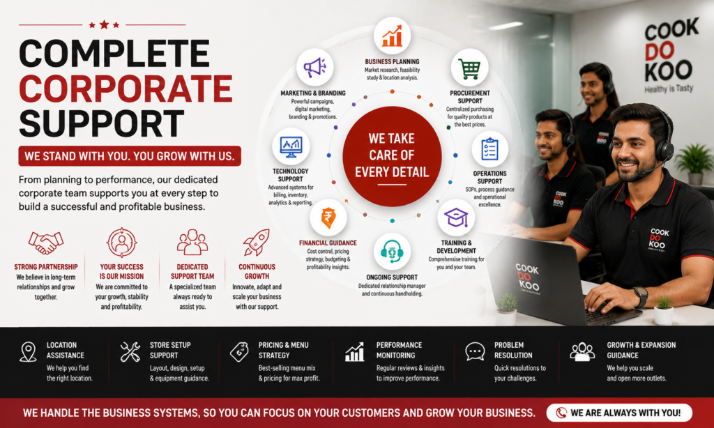 Complete Corporate Support